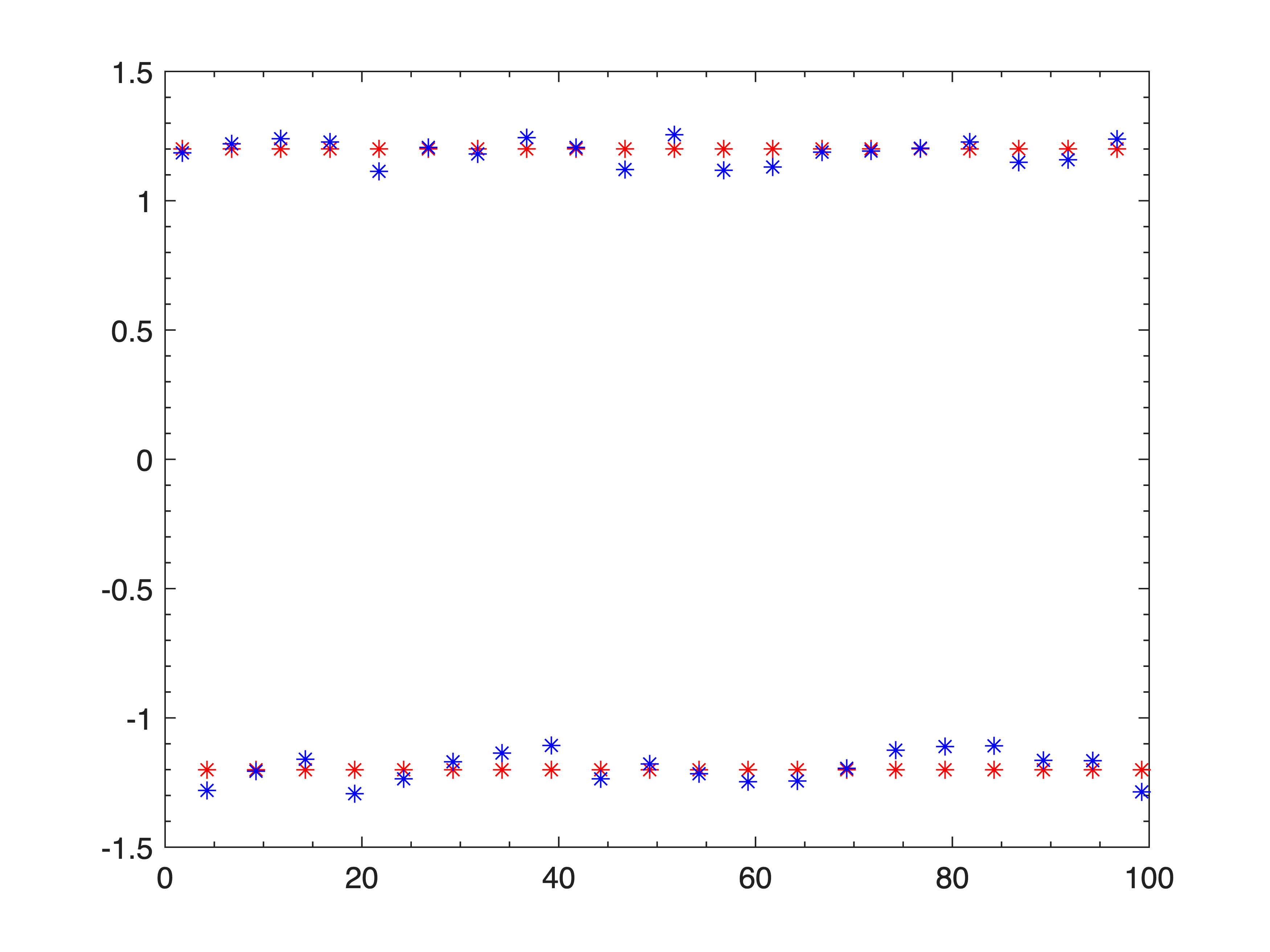 figure_0.png